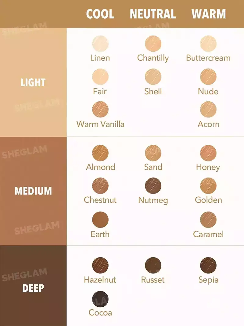 رنگبندی کانسیلر شیگلم