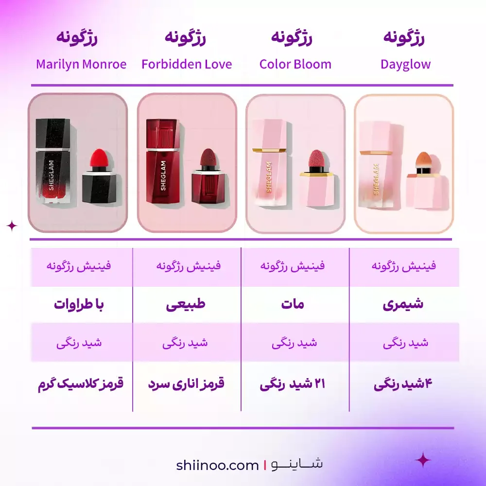 انواع رژگونه مایع شیگلم