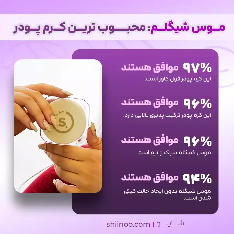 ویژگی موس شیگلم