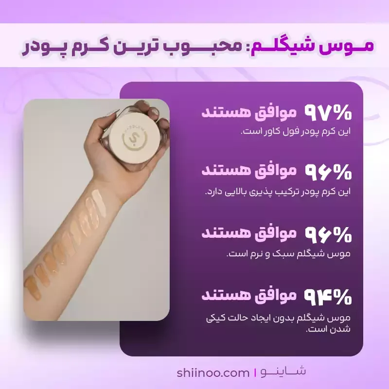 معرفی موس شیگلم