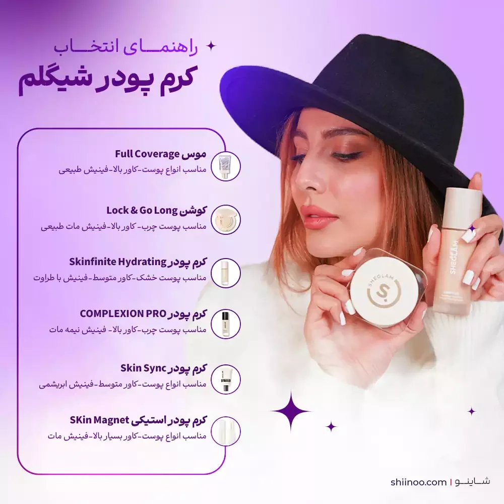 مقایسه کرم پودر شیگلم