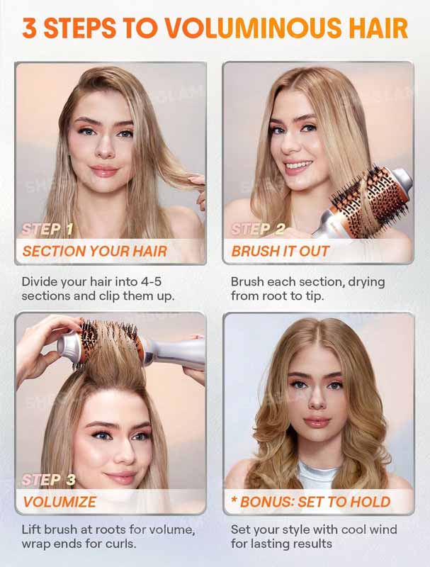 نحوه کار برس حرارتی شیگلم
